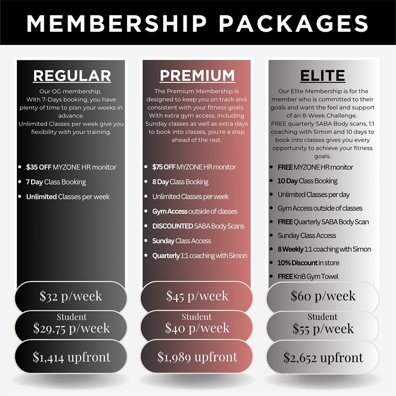 Gym Membership